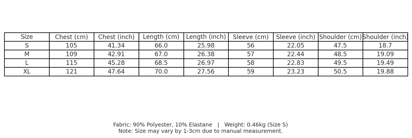 Vintage Contrast Trim Button Down Loose Shirt Jacket Women