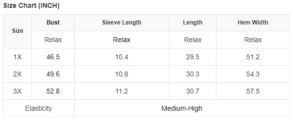 Green Plus Size Square Neck Ruched Shoulder Short Sleeve Top