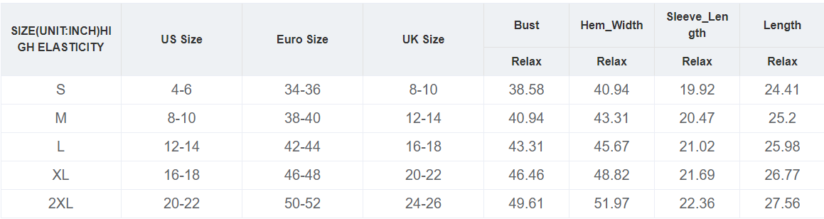 Crew Neck Ruffled Three-Quarter Sleeve Top