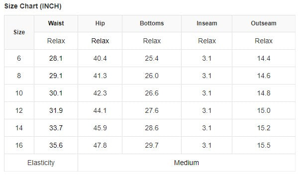 Vintage Washed Frilled High Waist Denim Shorts