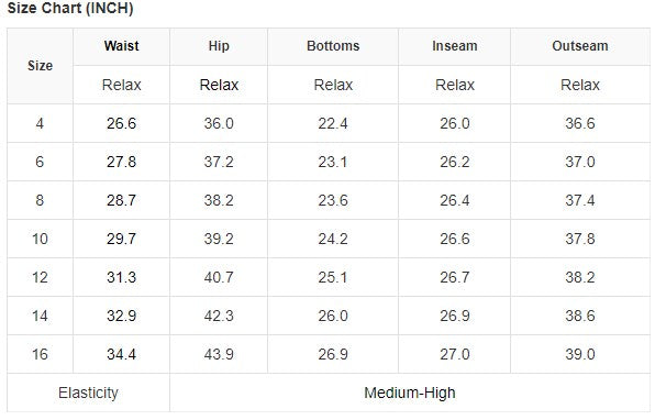 Dusk Blue High Rise Asymmetric Button Zip Fly Ripped Jeans