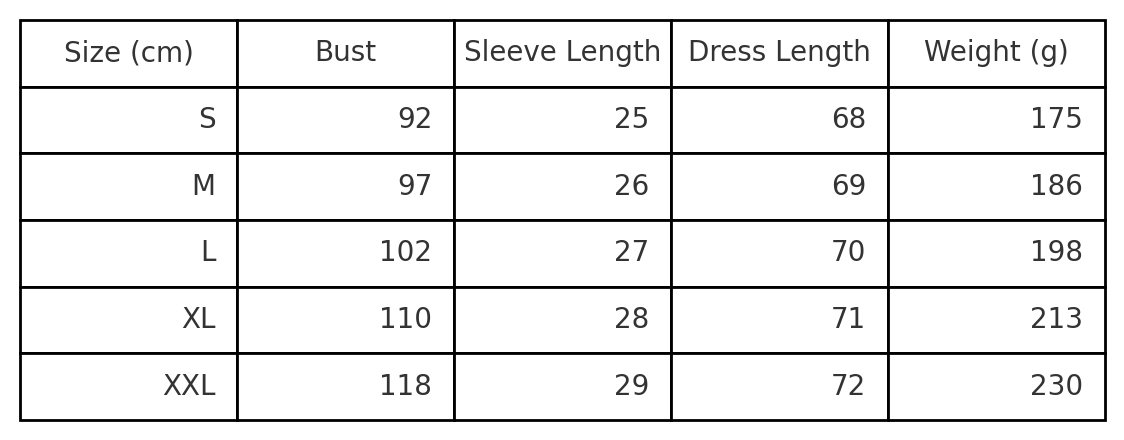 Women’s V Neck Pleated Short Sleeve Casual Blouse Top