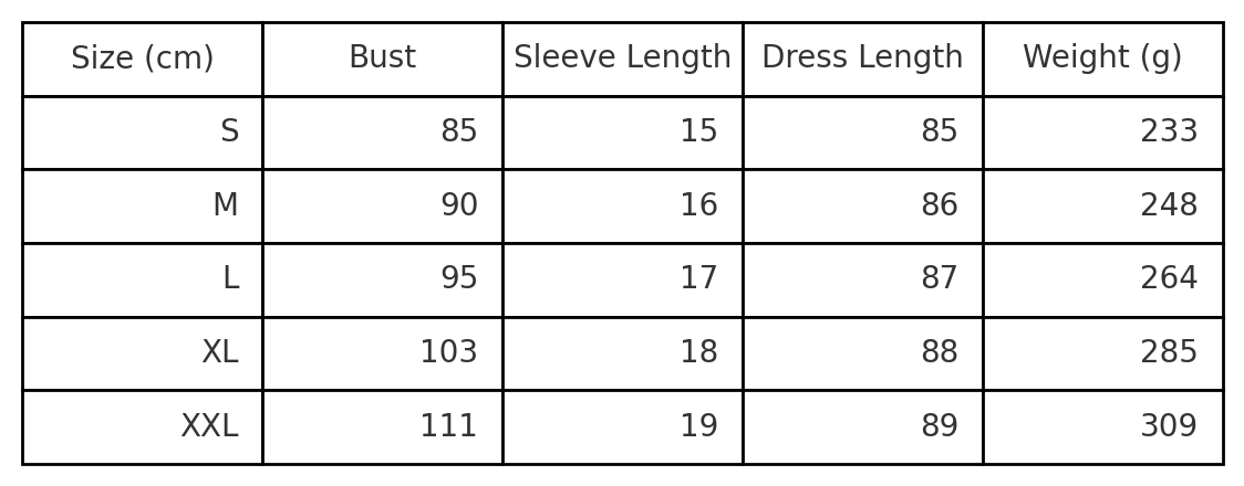 Women’s Polo Collar Short Sleeve Casual T Shirt Dress