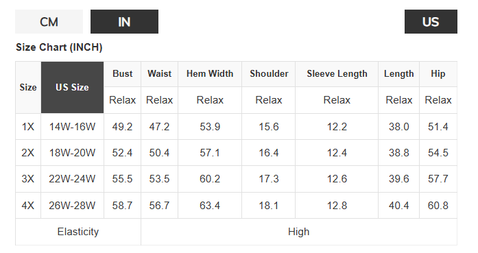 Sea Green Leopard Patchwork Detail Quarter Zip Collared Plus Size Mini Dress