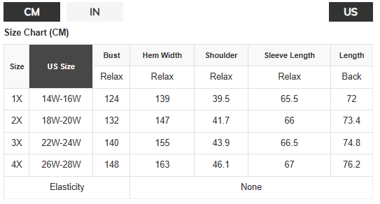 Green Abstract Printed Flounce Sleeve V Neck Buttoned Plus Size Blouse