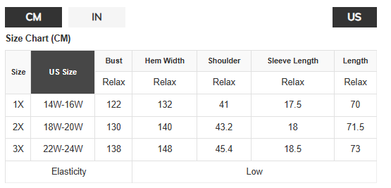 Bright Pink Ruffled Short Sleeve Plus Size Top