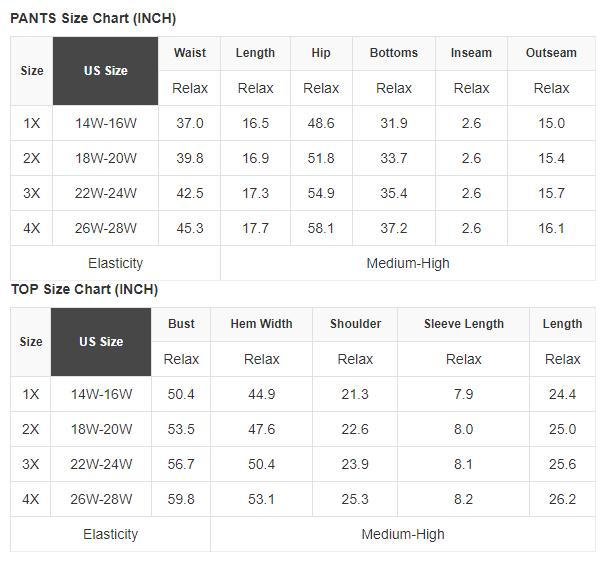 Evergreen Plus Size Contrast Trim T Shirt and Skirt Two Piece Set