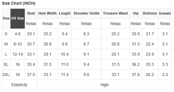 Sea Green Contrast Trim Colorblock Patchwork High Waisted Bikini