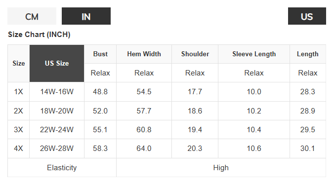 Green Stripe Plus Size St Patricks Day Round Neck T Shirt