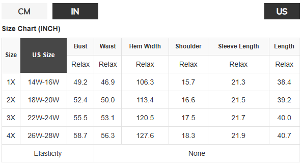 Sky Blue Stripe Seersucker Textured Notched Neck Long Puff Sleeve Tiered Curvy Dress