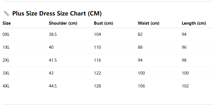 Plus Size Sunflower Print Patchwork A-Line Summer Dress