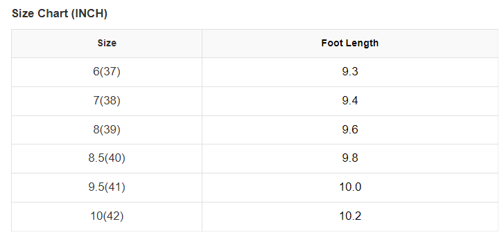 Light Blue Jean Distressed Rhombus Pattern Size Zip Heeled Boots