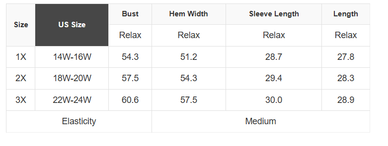 Breen Plus Size Colorblock Patchwork V Neck Hoodie