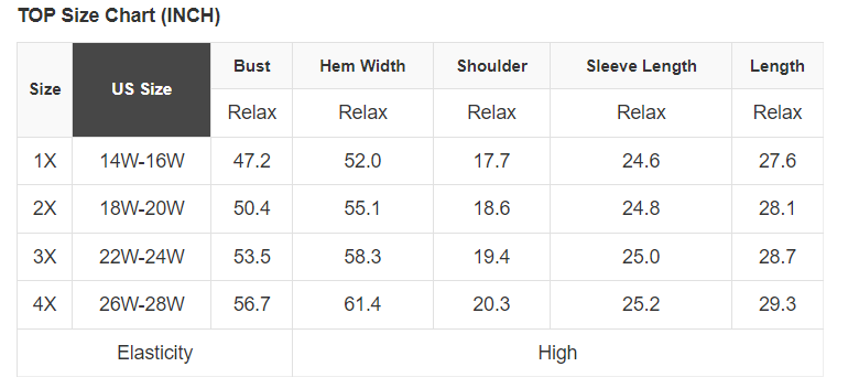 Grass Green Flower Applique Mineral Wash Plus Size Top