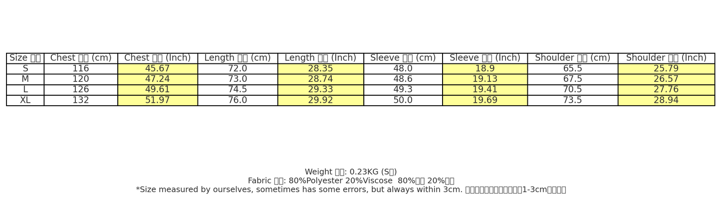 Plaid Button Down Long Sleeve Loose Casual Shirt Jacket