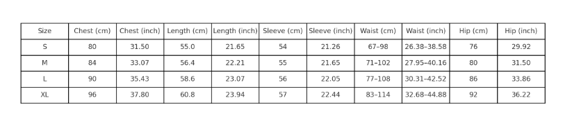 Off Shoulder Lace Trim Long Sleeve White Bodysuit