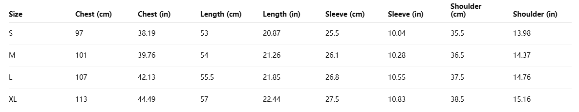 V Neck Lace Trim Textured Button Front Blouse Top