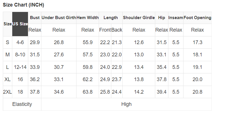 Black Color Block Edge Ribbed Pocketed Lined Swim Dress