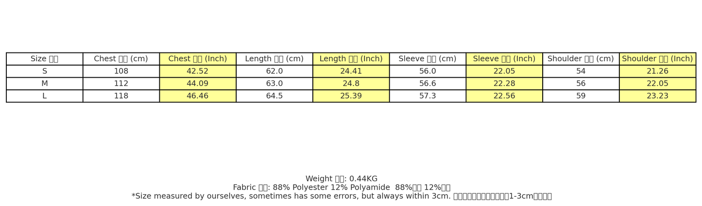 Striped Polo Collar Knit Sweater Women Casual Fall Top