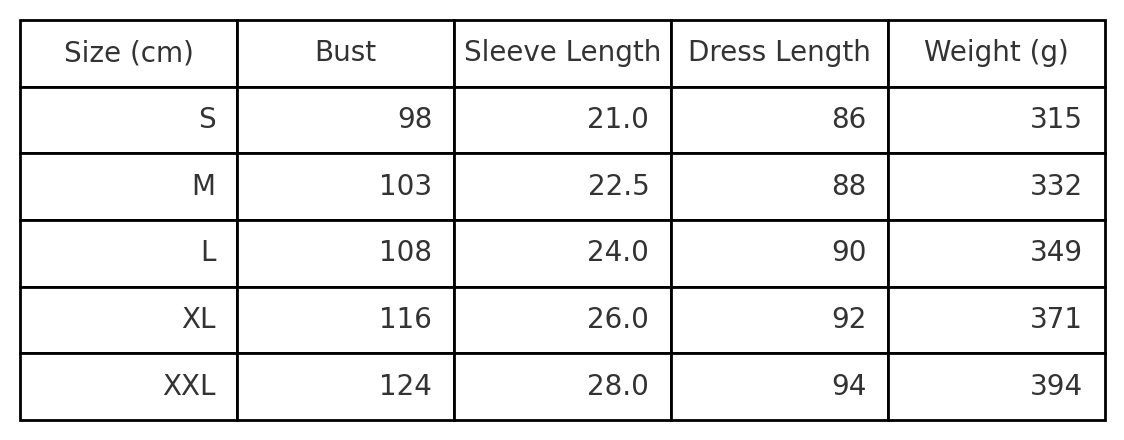 Women’s Lace Patchwork Short Sleeve Casual T Shirt Dress
