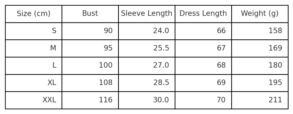 Women’s Lace Sleeve V Neck Casual Short Sleeve T Shirt Top