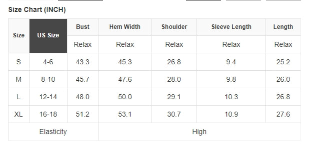 Sea Green Lace Patchwork Split Neck Textured Short Sleeve Blouse