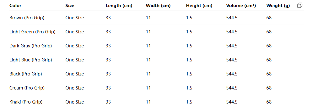 Womens Pilates Toe Socks Non Slip Grip Cotton Crew Socks