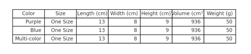 18K Gold Plated Natural Stone Heart Dainty Ring