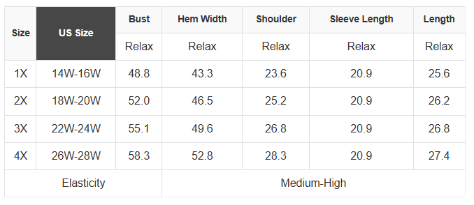 Gray Fuzzy Flower Scalloped V Neck Plus Sweater