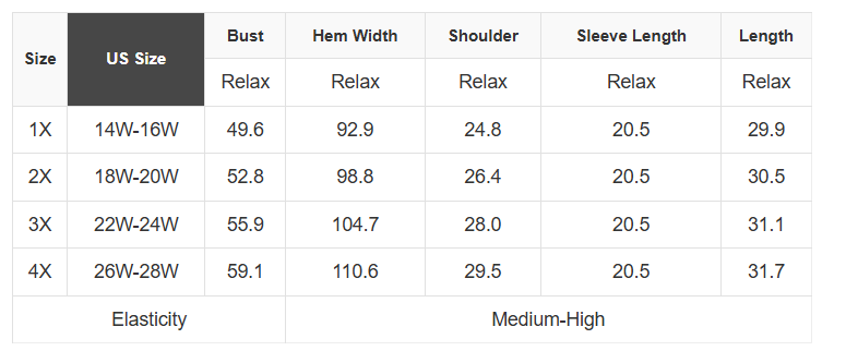 Pink Tiered Ruffle Ribbed Crew Neck Pullover Plus Size Top