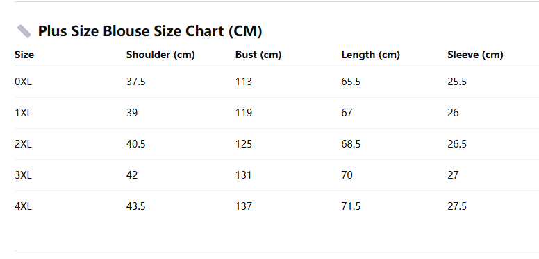 Plus Size Lace Trim Satin V Neck Loose Blouse Top