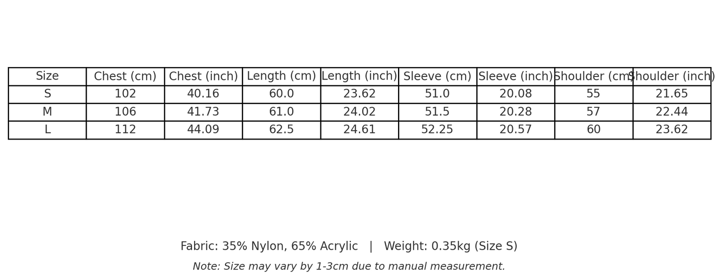 Navy V Neck Cable Knit Pullover Sweater with Striped Trim