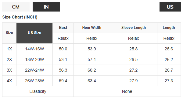 Wild Ginger Plus Size Contrast Trim Button V Neck Puffy Bracelet Sleeve Blouse