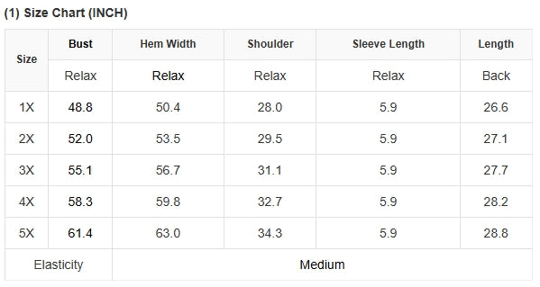 Black Textured V-Neck Dropped Shoulder Plus T-Shirt