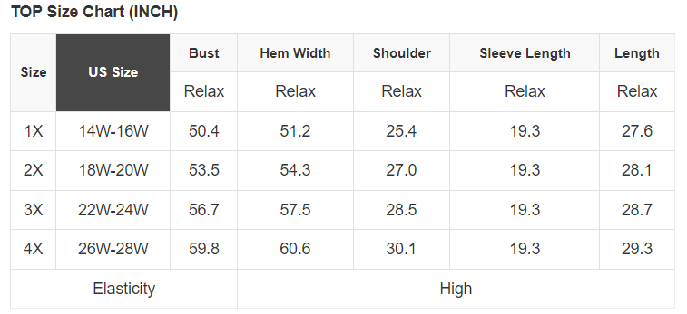 Blue Stripe Floral Color Block Drop Shoulder Plus Size Pullover Top